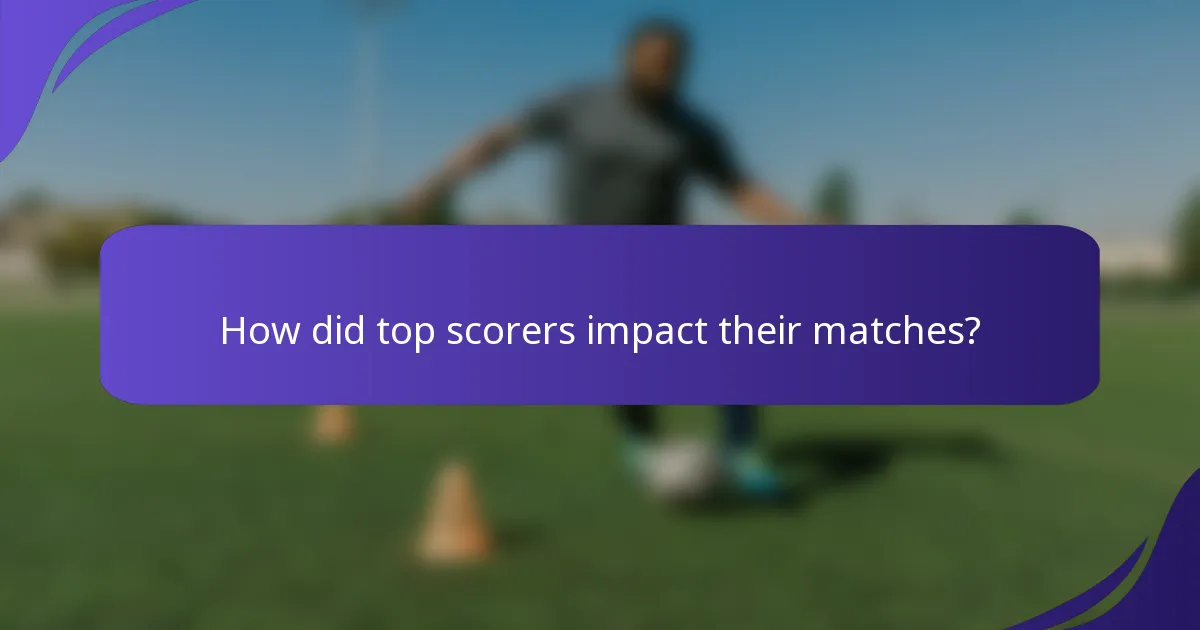 How did top scorers impact their matches?