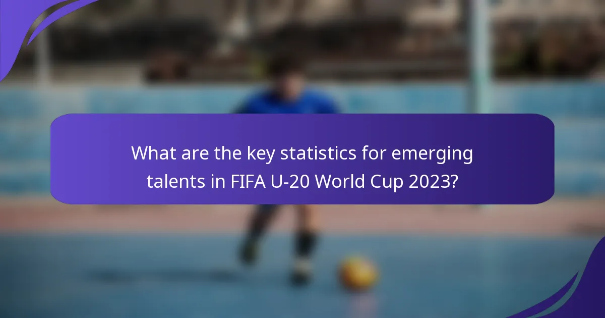 What are the key statistics for emerging talents in FIFA U-20 World Cup 2023?