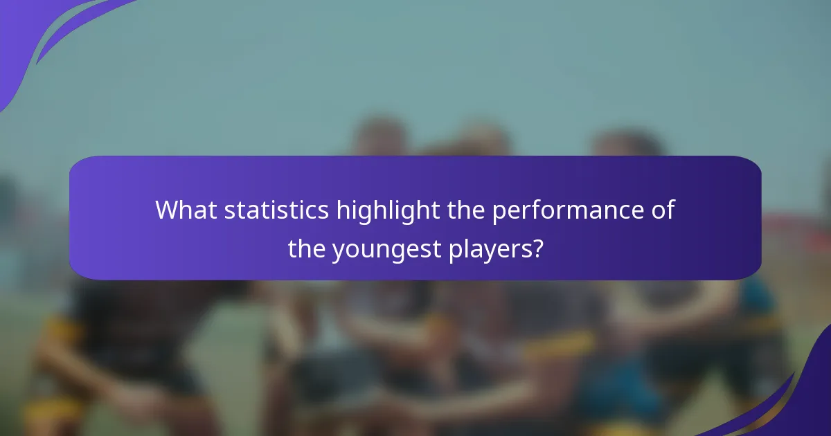 What statistics highlight the performance of the youngest players?