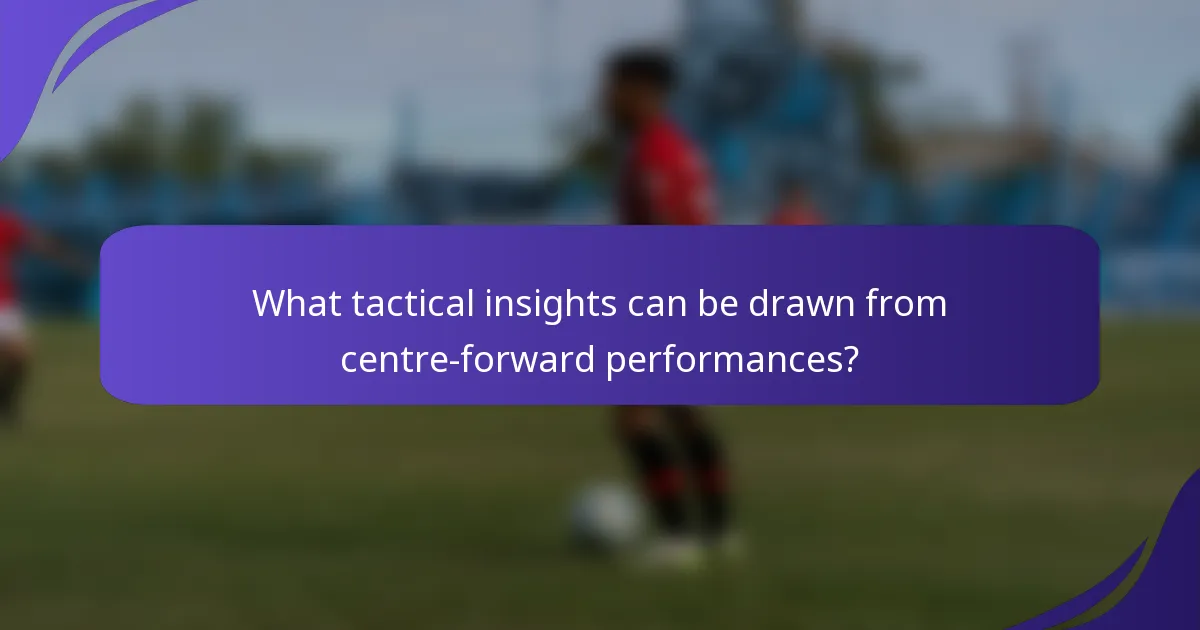 What tactical insights can be drawn from centre-forward performances?